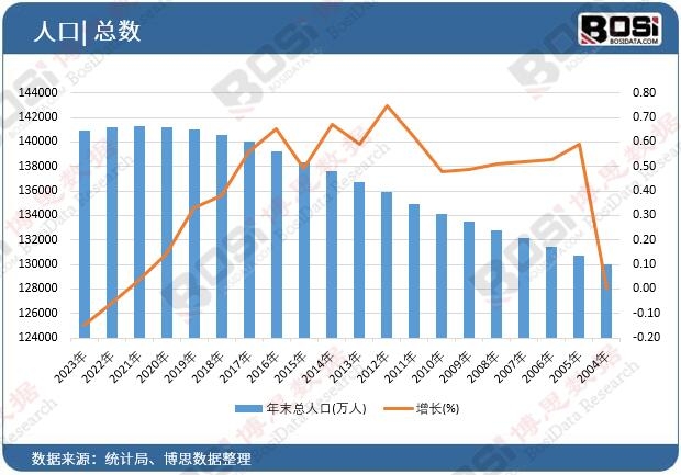 解纸尿裤：中国可生物降解市场的现状与发展趋势麻将胡了电子游戏传统纸尿裤 vs 可