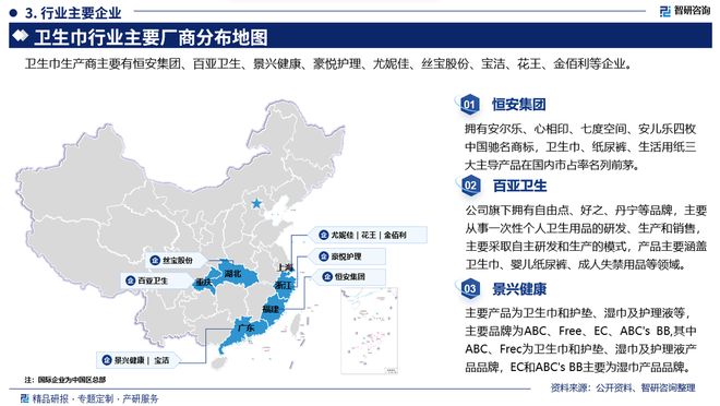 及发展趋势研究报告（智研咨询发布）PG麻将胡了2中国卫生巾产业现状(图2)