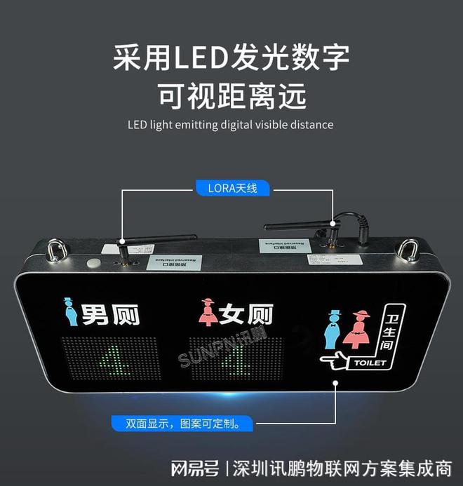 示屏节能LED灯光显示使用寿命长PG麻将胡了试玩智慧公厕余量指(图5)