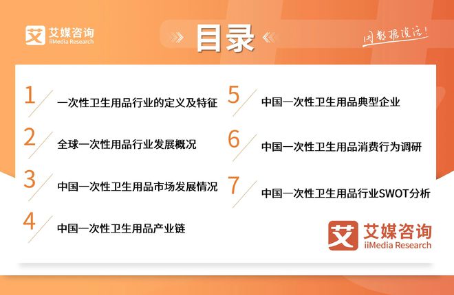 一次性卫生用品产业现状及消费者需求洞察报告PG电子麻将胡了22025-2030年中国(图4)